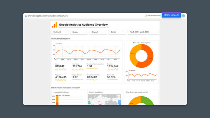 Crea Reportes De Analytics En Looker Studio DreamHost