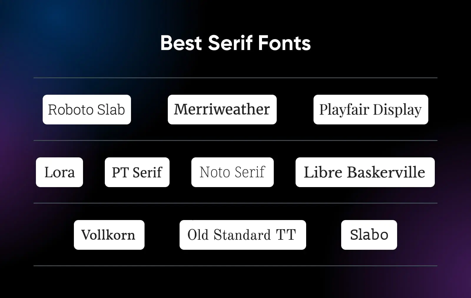 Best serif fonts showing an example of each of the ten fonts listed below