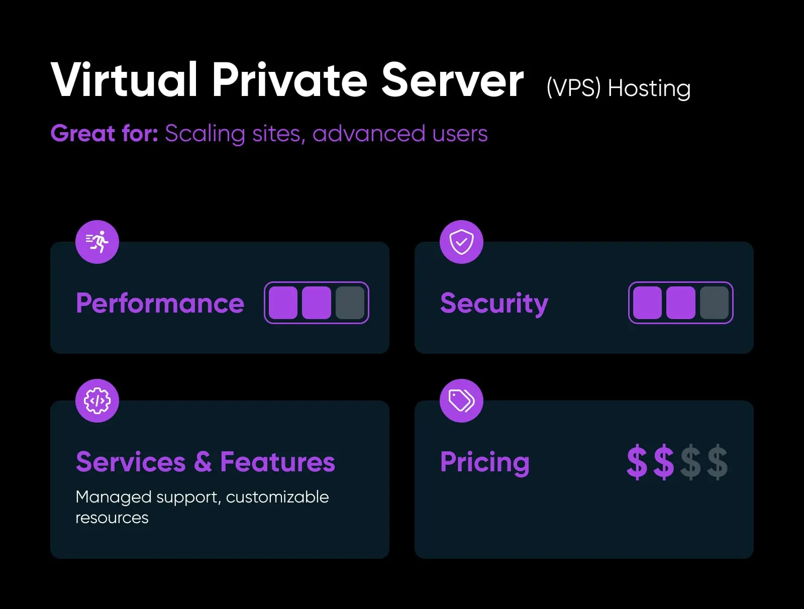 Virtual-Private-Server.jpg.webp