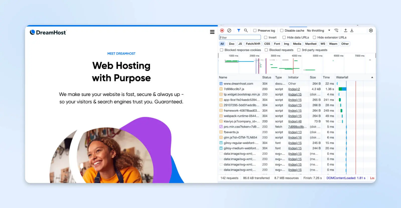 the same DreamHost web page showing the performance audits within Inspect Element on Chrome 