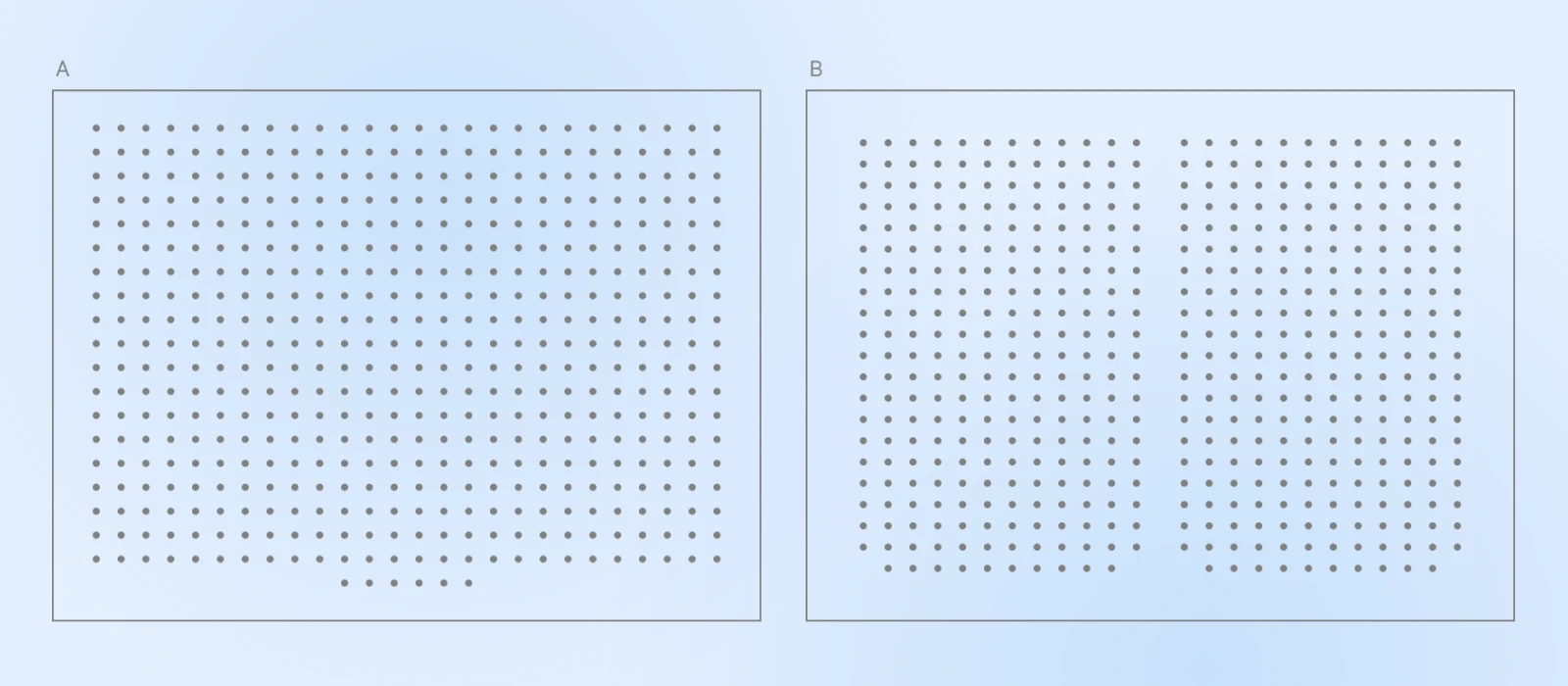 side by side boxes with stars laid out in two different patterns: A is one column, top to bottom, left to right. B is in two columns.