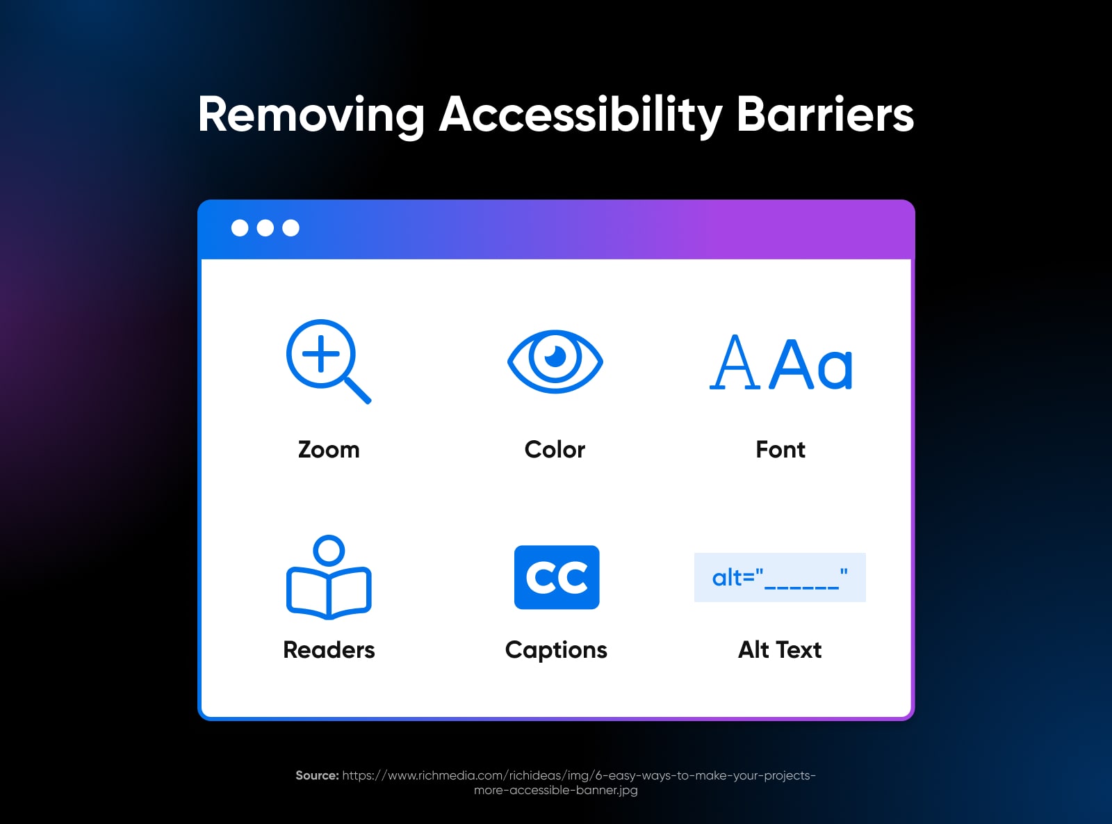 Accessibility –