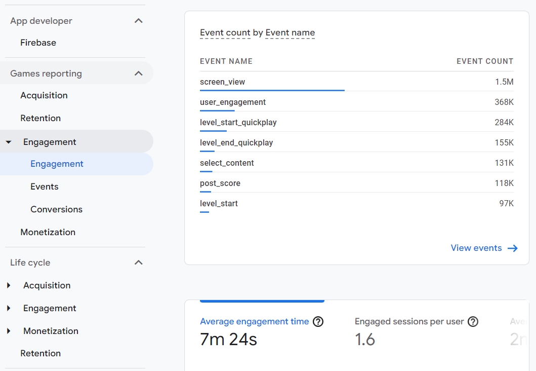 Making The Switch From Universal Analytics To GA4: Everything You Need