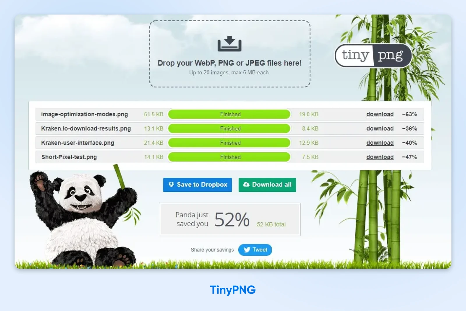 screenshot of TinyPNG after three files have been uploaded with a percentage for each showing how much the image was compressed with a total across all four of 52% (52 KB saved) 