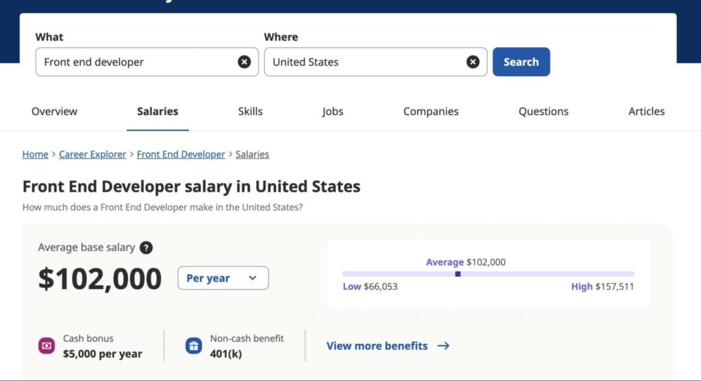 How Much Does A Front End Developer Make In 2022 2022 