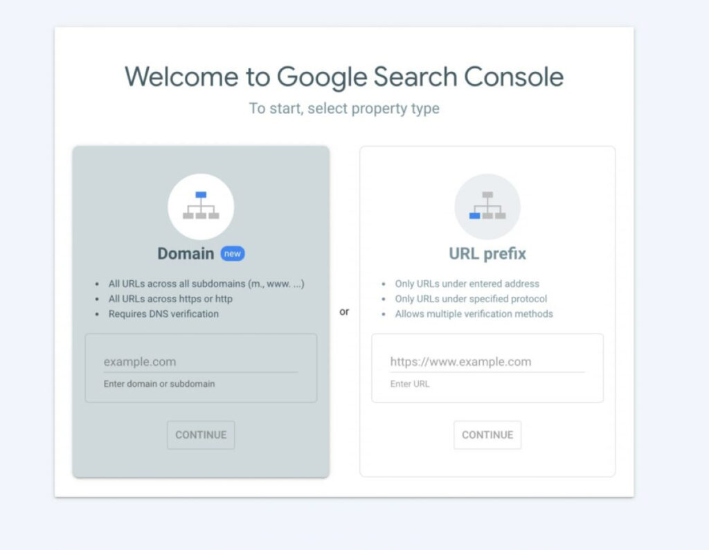 Captura de pantalla de "Bienvenido a Google Search Console" con dos tipos de propiedades configuradas: "dominio" y "prefijo de URL"