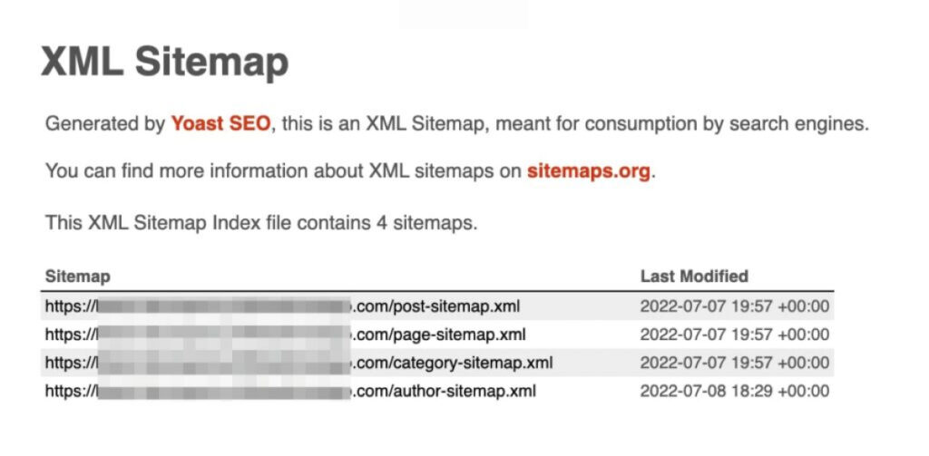 Captura de pantalla del mapa del sitio SXL generado por Yoast SEO escuchando 4 mapas del sitio