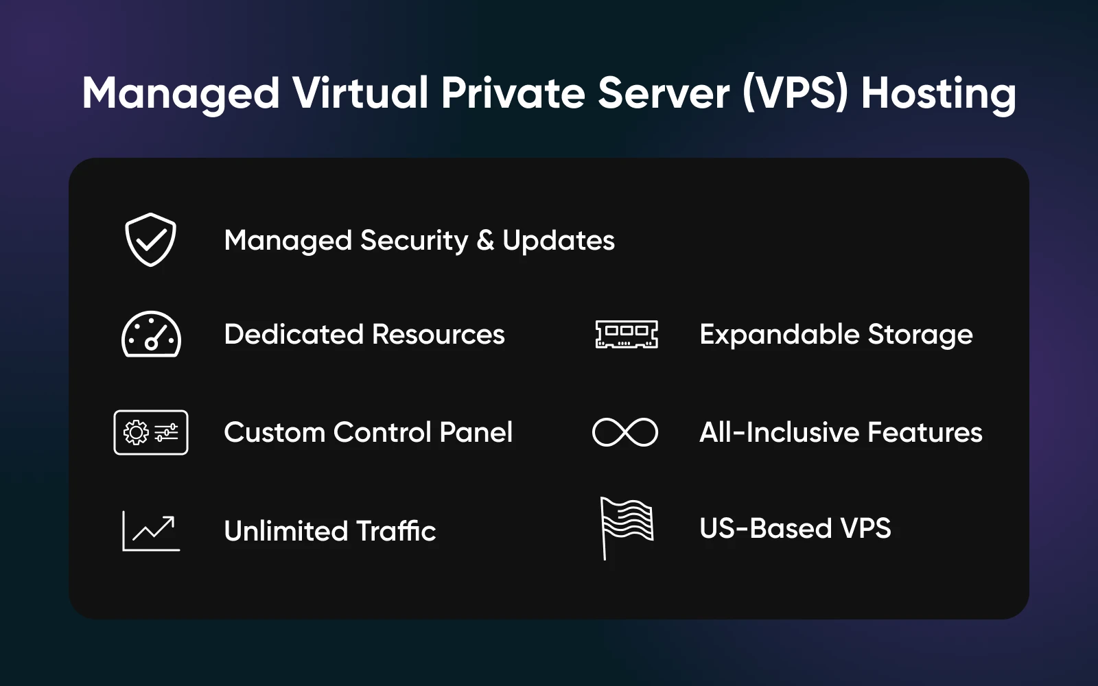 Managed Virtual Private Hosting with iconography stating some points like "custom control panel" and "all-inclusive features" 