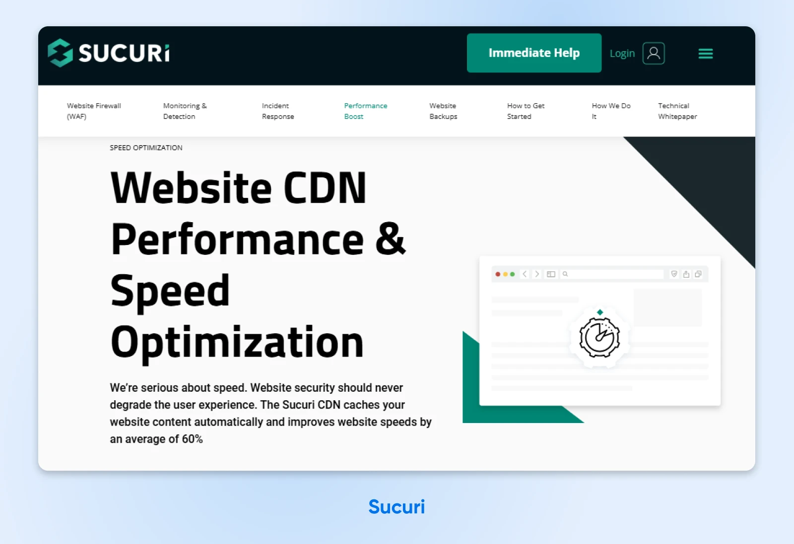 Sucuri website page advertising CDN performance optimization, featuring a timer icon and claiming 60% average speed improvement