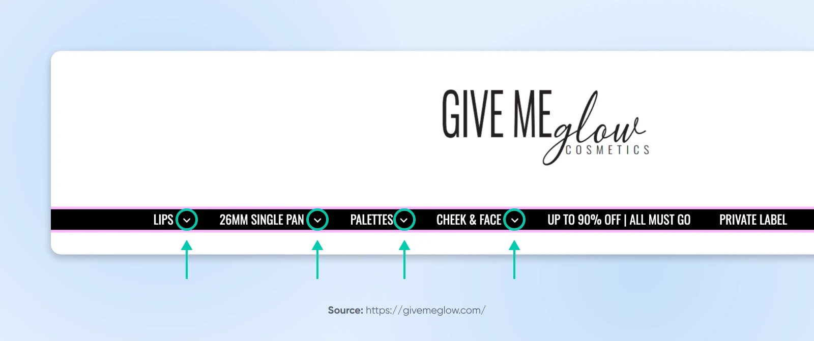 Close up of Give Me Glow's header menu categorized with drop-down arrows on some options (lips, 26mm single pan, palettes, and cheek & face) to indicate additional menu options within