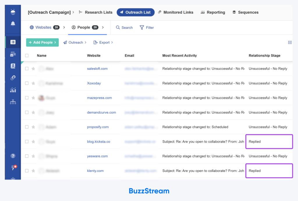 Captura de pantalla del panel de control de BuzzStream que muestra la etapa de las relaciones de diferentes contactos, como "respondió" y "sin éxito: sin respuesta".