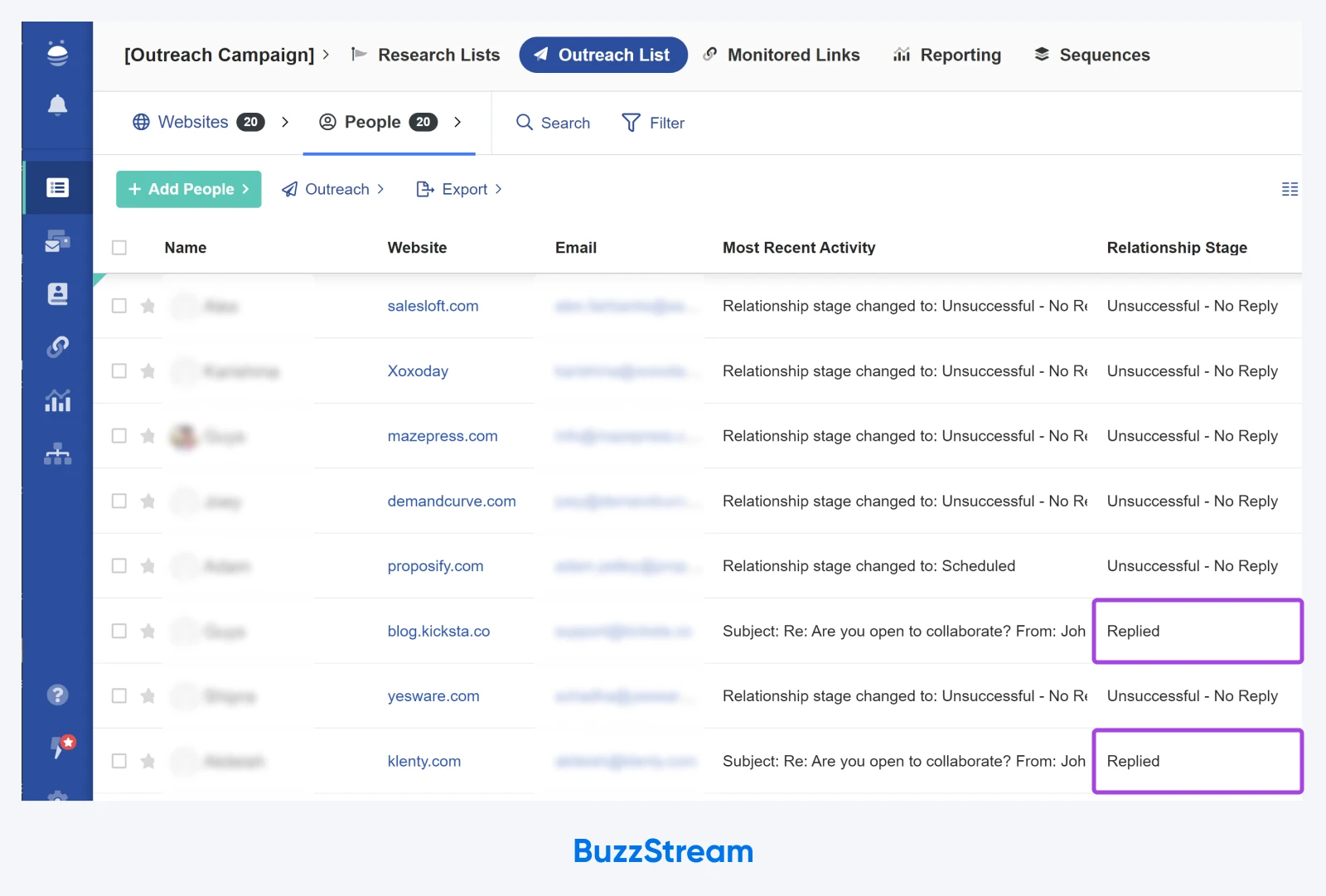 screenshot of BuzzStream outreach dashboard showing the relationships stage of different contacts like "replied" and "unsuccessful - no reply" 