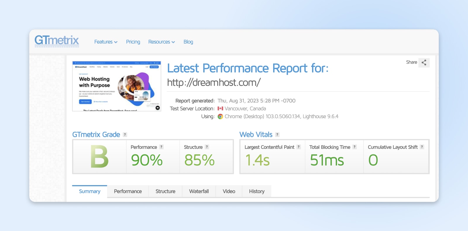 How To Supercharge Site Speed With GTmetrix - DreamHost