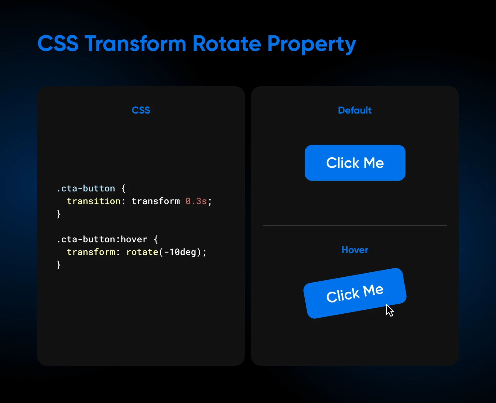 CSS code for rotating the property on the left, and the default vs. hover designs for the "Click Me" button on the right. 