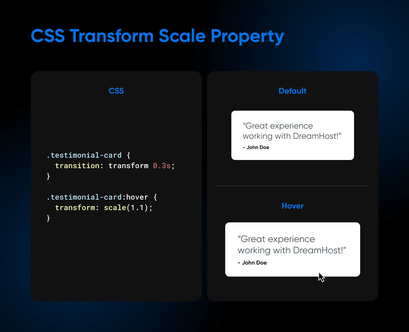 CSS transform scale property
