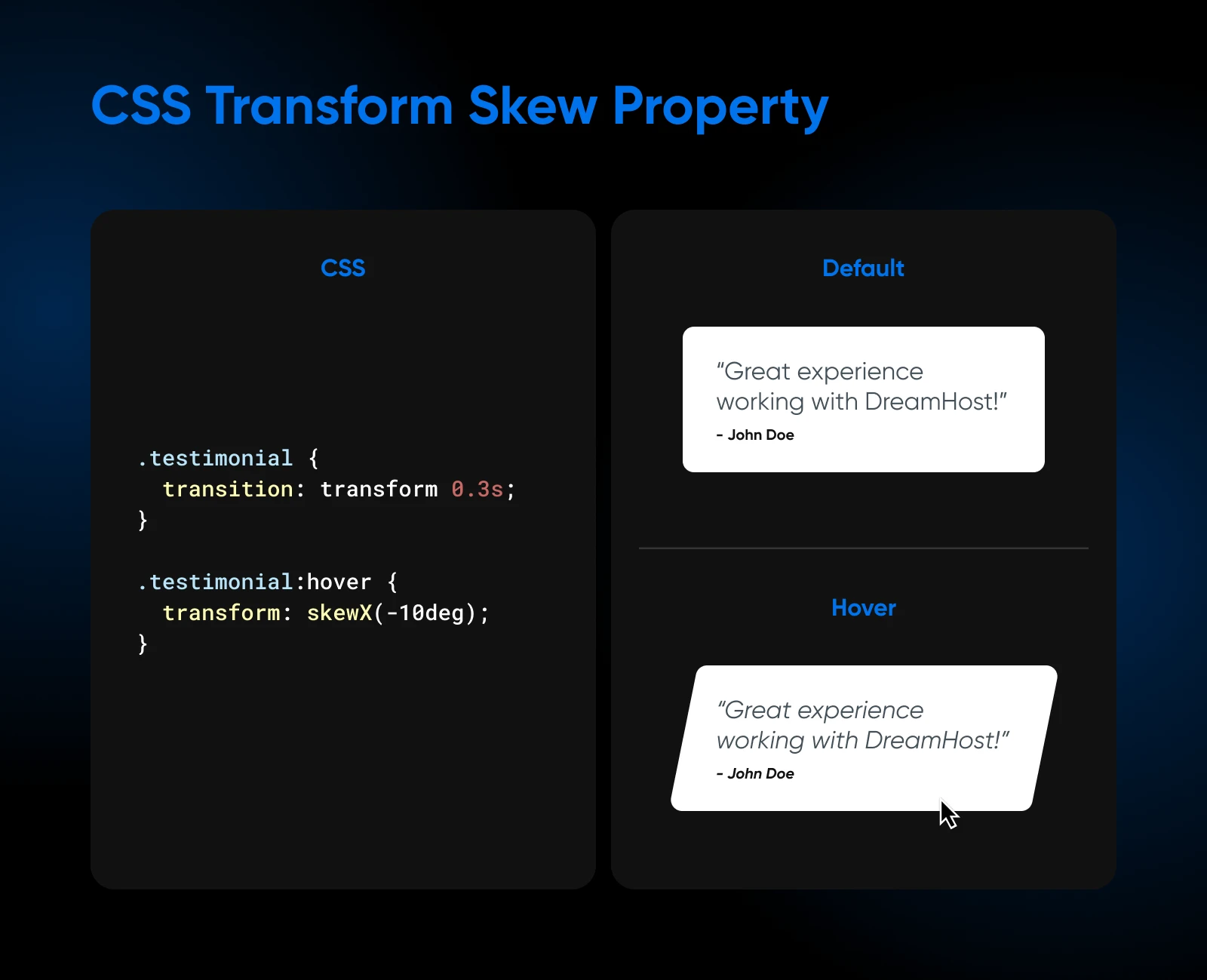 CSS transform skew property