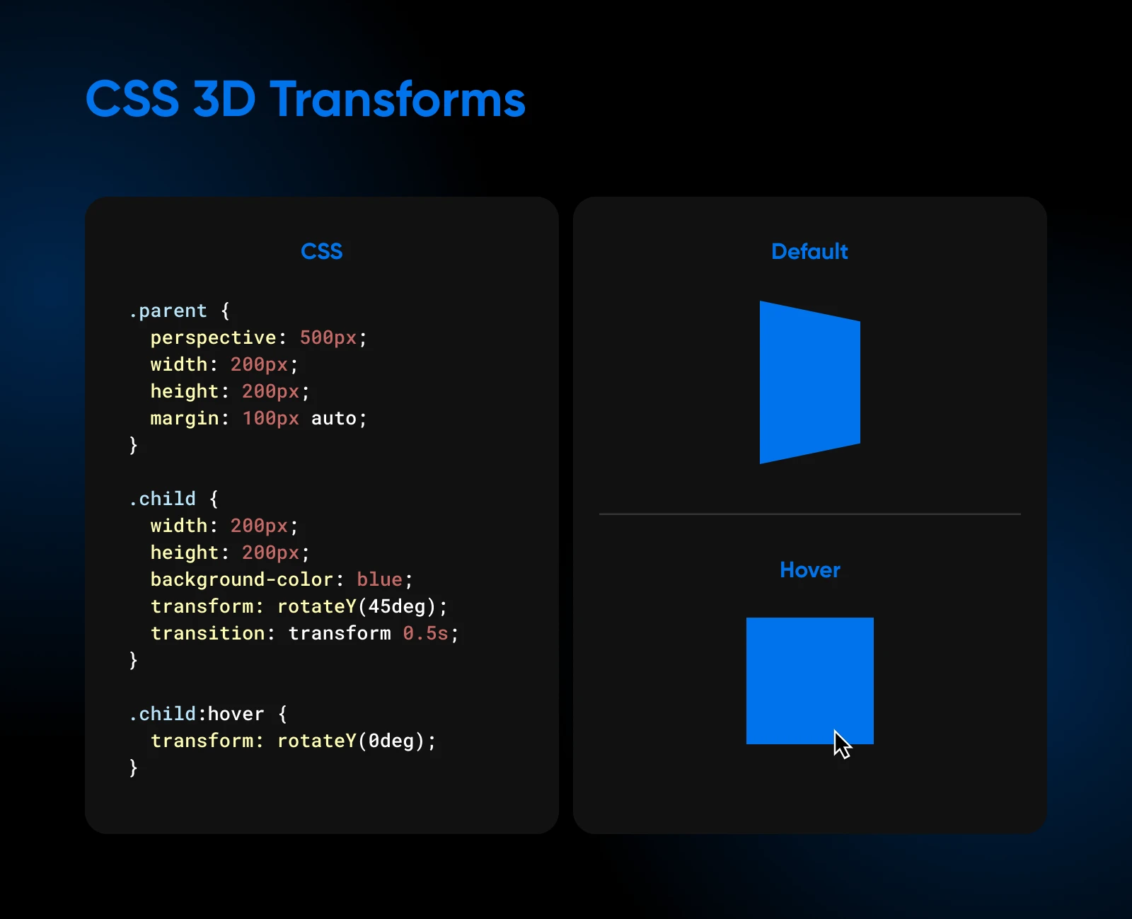 CSS code for 3D transforms on the left, and the default vs. hover designs for the buttons on the right. 