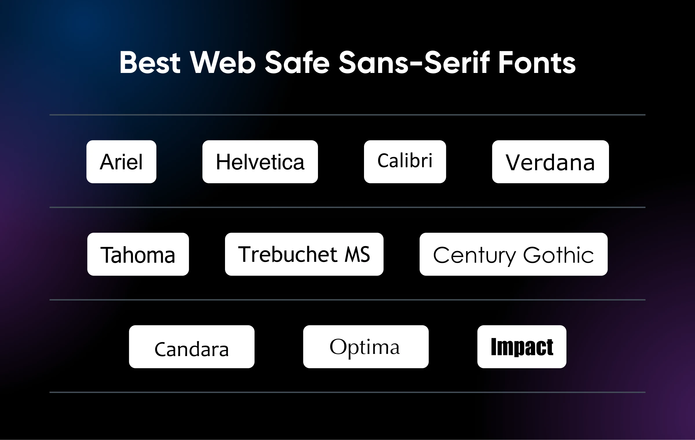 Infographic of best web safe sans-serif fonts including Arial, Helvetica, Calibri, and others. Dark gradient background.
