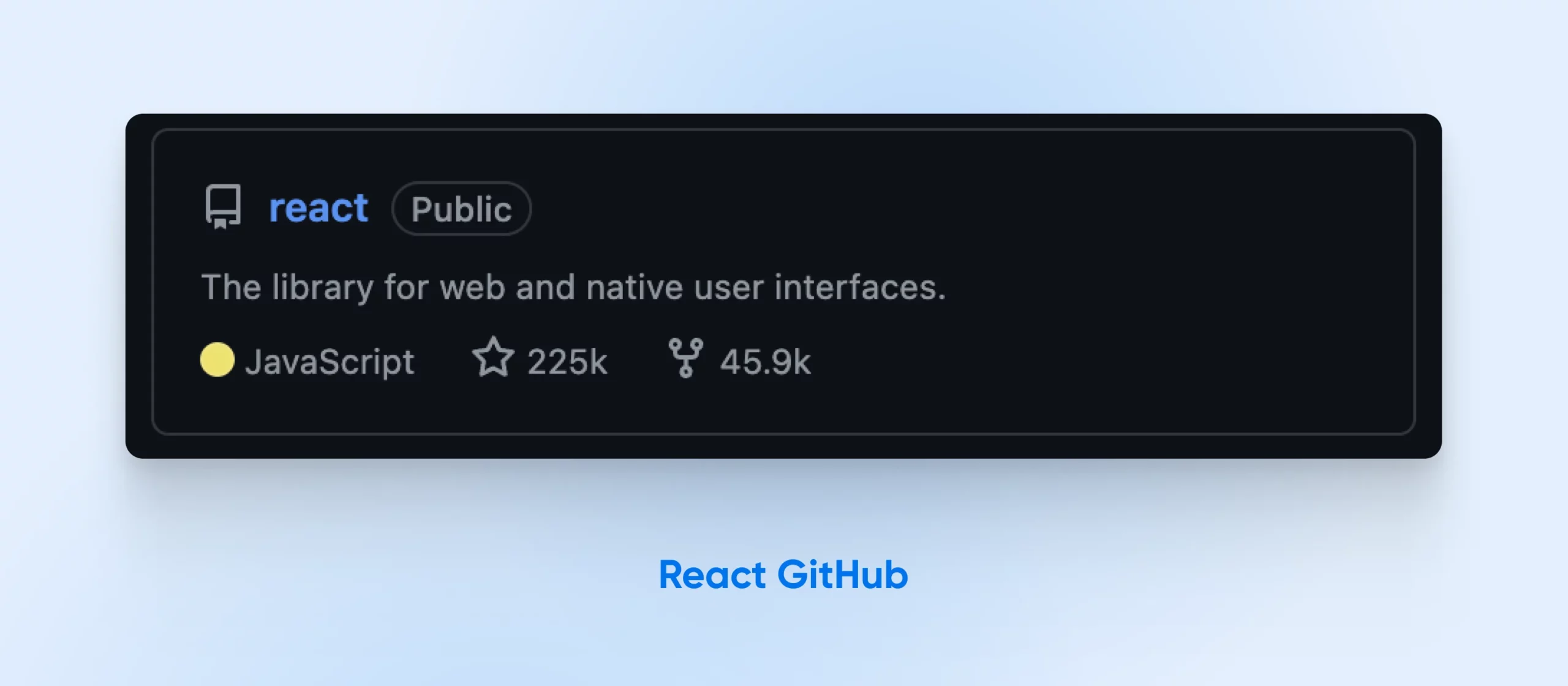 React appears on GitHub with the tag line "The library for web and native user interfaces"