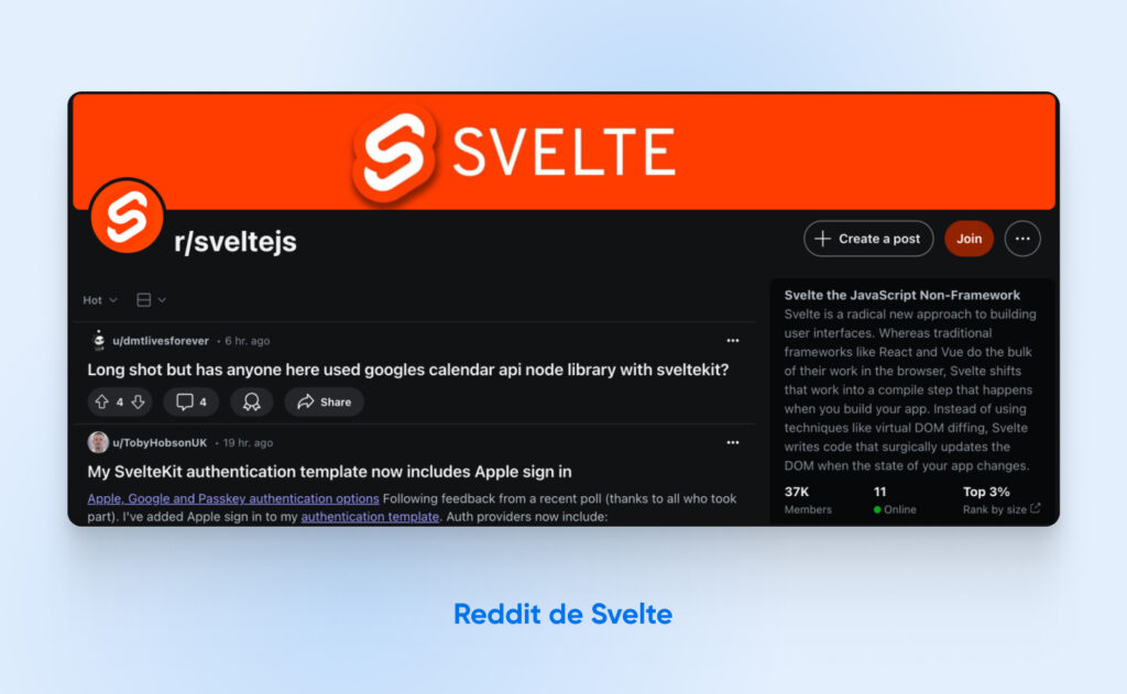 Se muestra el subreddit r/sveltejs. Tiene un banner naranja grande y muestra 7000 miembros.