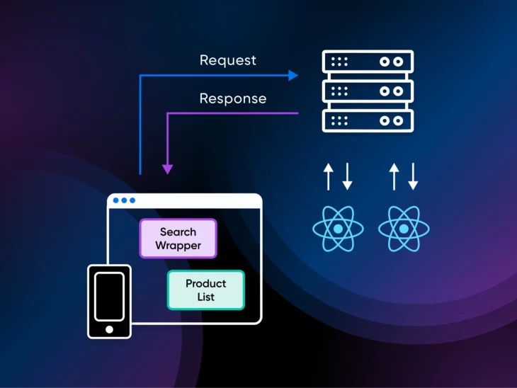 React Server Components: The Future of React Development thumbnail