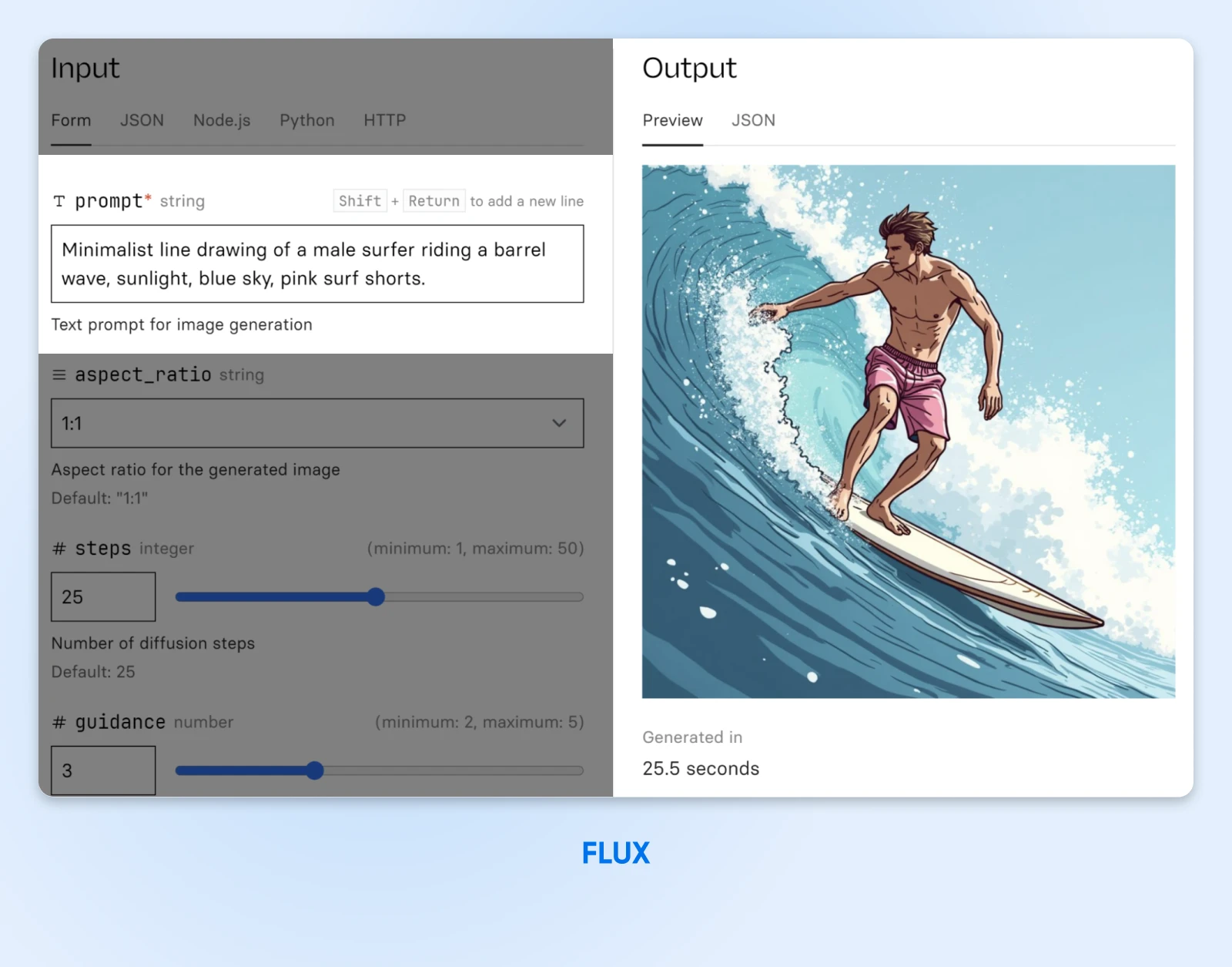 FLUX output showing the prompted and a illustrated drawing of a surfer in pink shorts in mid barrel wave