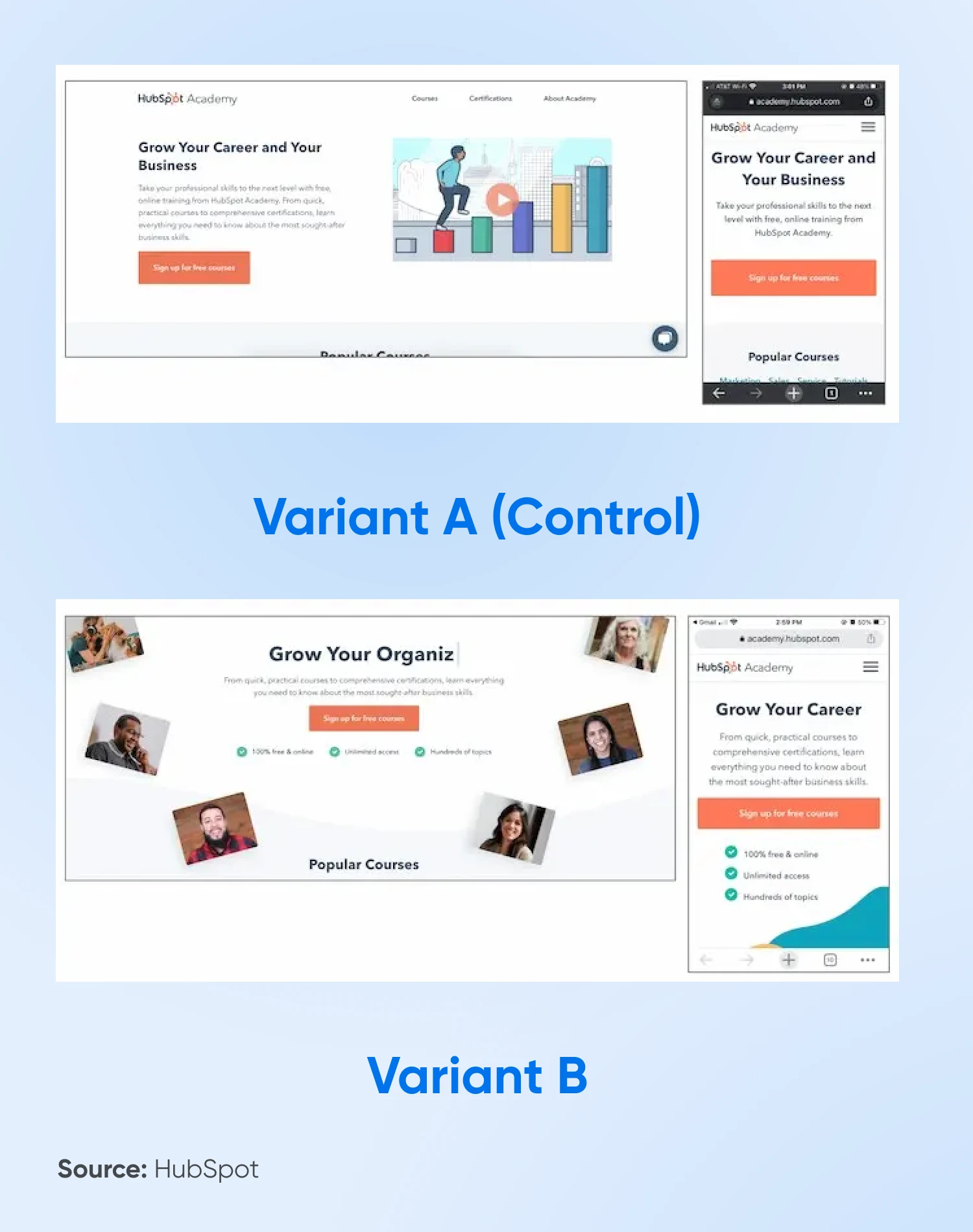 Screenshot of the HubSpot Academy homepage, variants a and b used in HubSpot's A/B testing