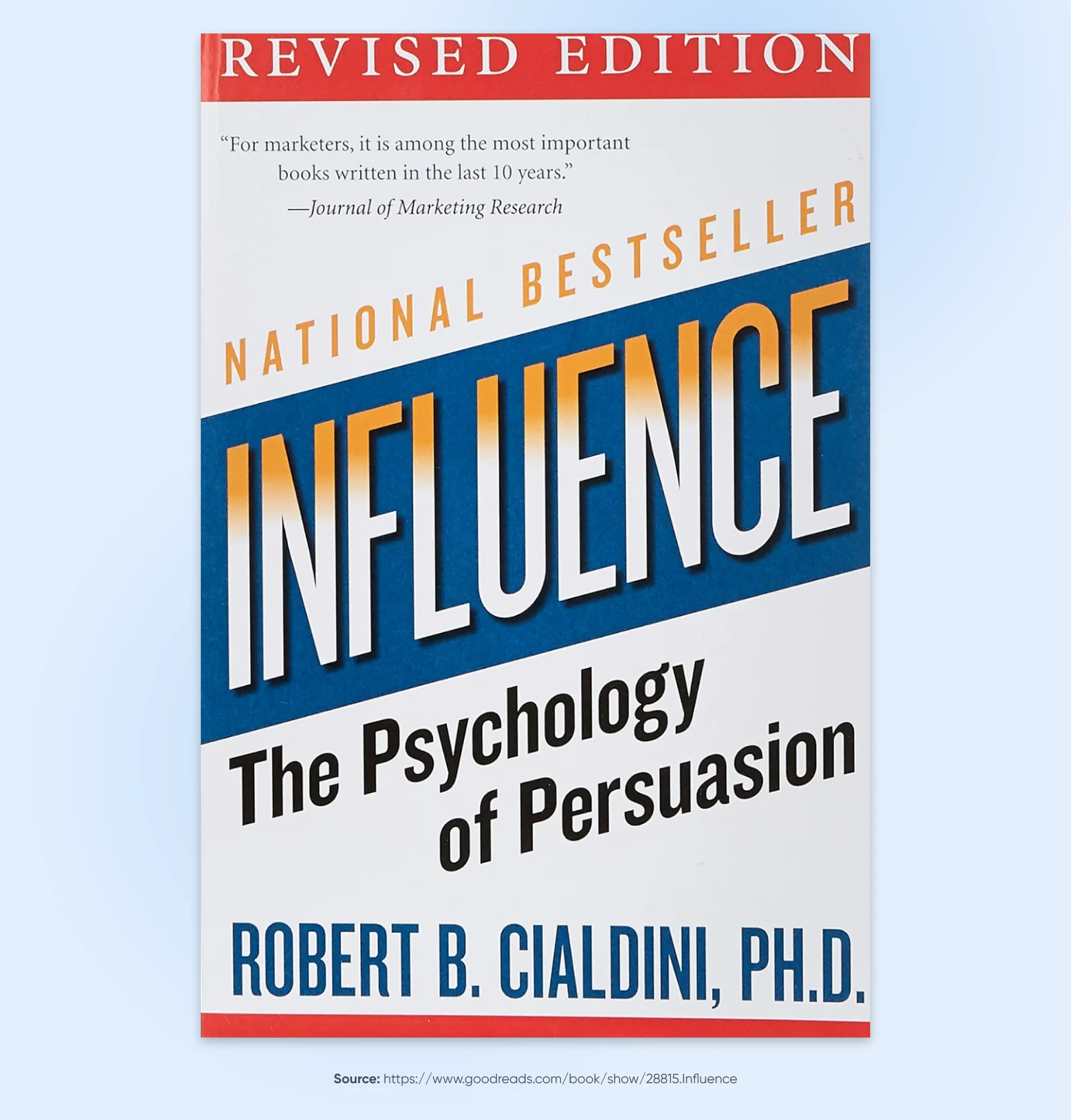 screenshot of Dr. Robert B Cialdini's book, "Incfluence: The Psychology of Persuasion" revised edition, national bestseller