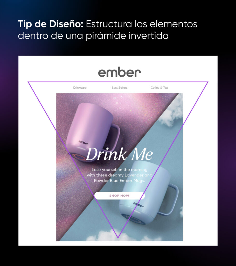 Ejemplo de diseño utilizando una pirámide invertida que muestra la empresa, algunos enlaces en la parte superior y luego se estrecha a través de una imagen hasta llegar al botón "Comprar ahora".