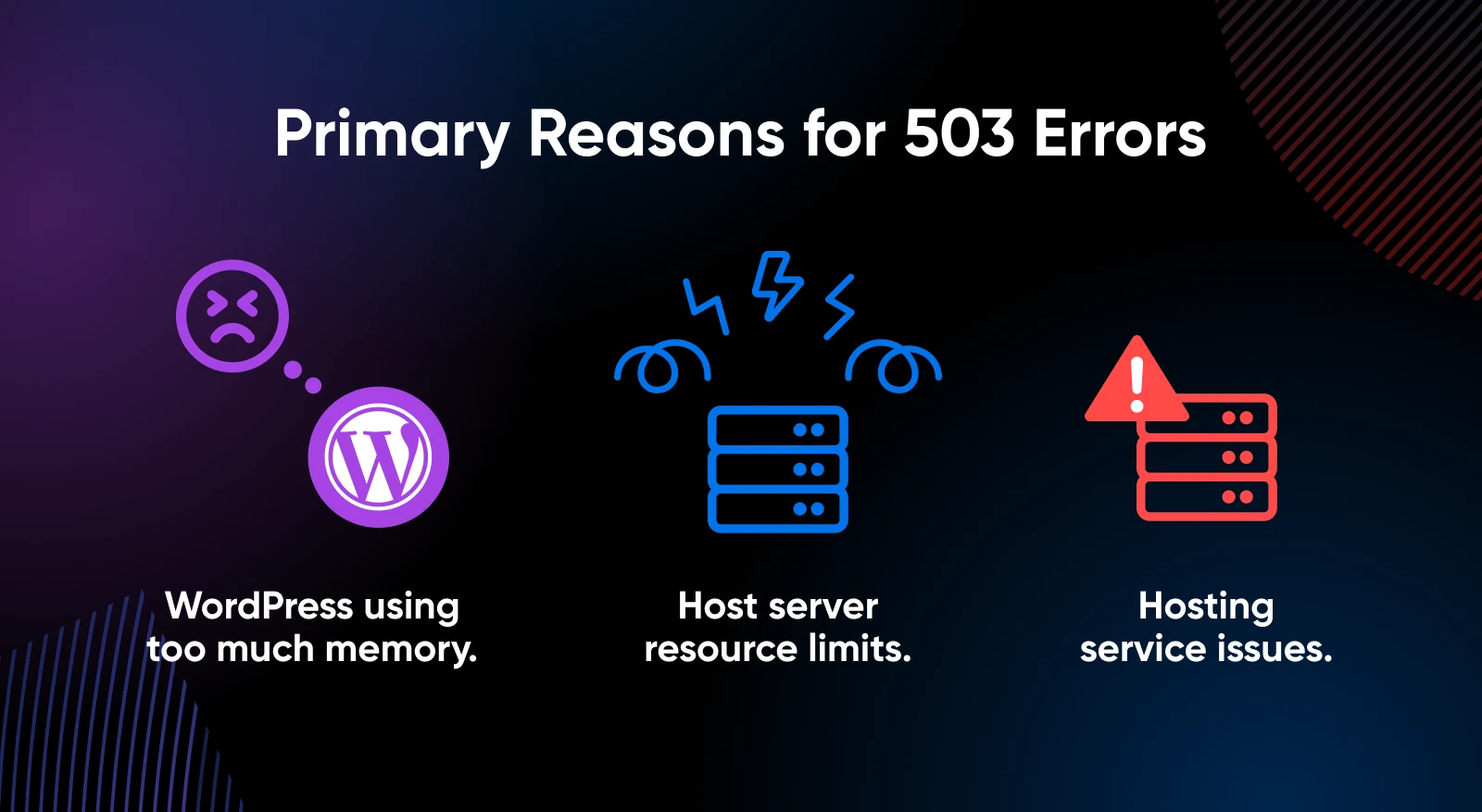 Icons representing the primary reasons for 503 errors: wordpress using too much memory, host service resource limits,, hosting service issues. 