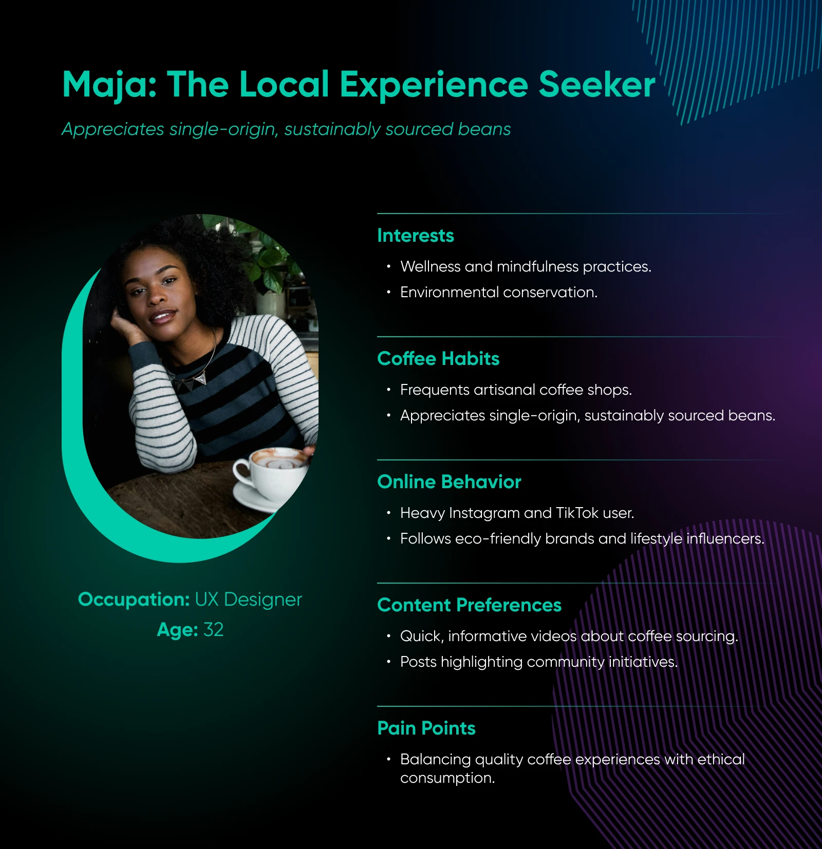 Mock reader profile of Maja, the 32-year-old UX Designer parsing interests, coffee habits, online behavior, content preferences,a nd pain points. 