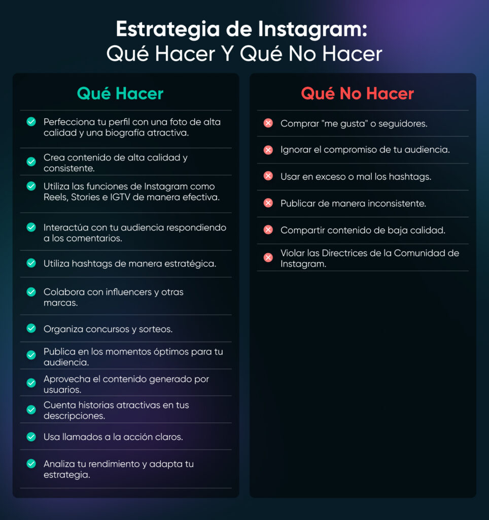 Lo que debes hacer en Instagram: 'Perfecciona tu perfil con una foto de alta calidad y una biografía atractiva' y lo que no debes hacer: 'ignora el compromiso de tu audiencia'.