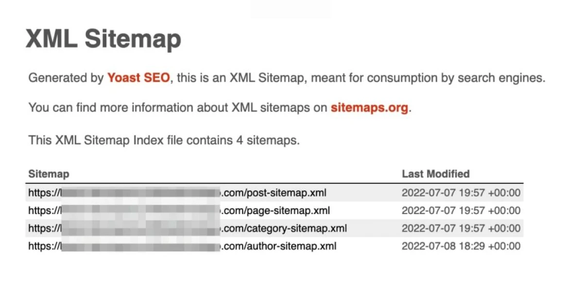 скриншот SXL Sitemap, созданного Yoast SEO с 4 картами сайта