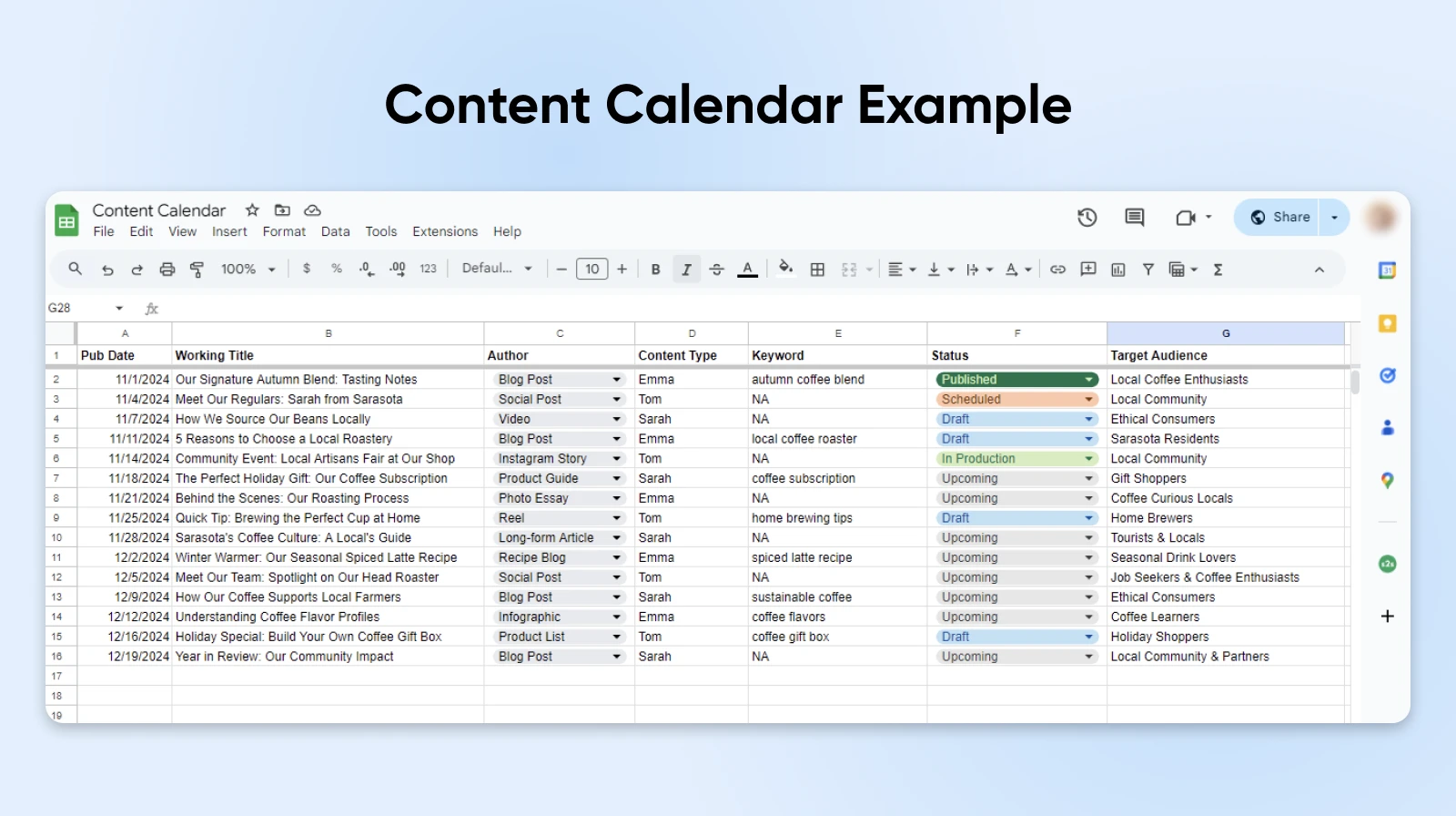 example content calendar with fields for pub date, working title, author, content type, keyword, a drop-down of statuses, and taget audience