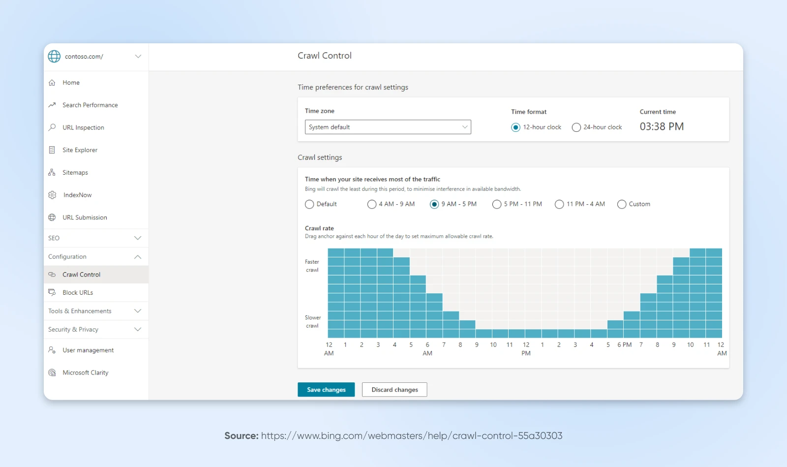 Screenshot of the "Crawl Control" graph and location on side nav right under "Competition" 