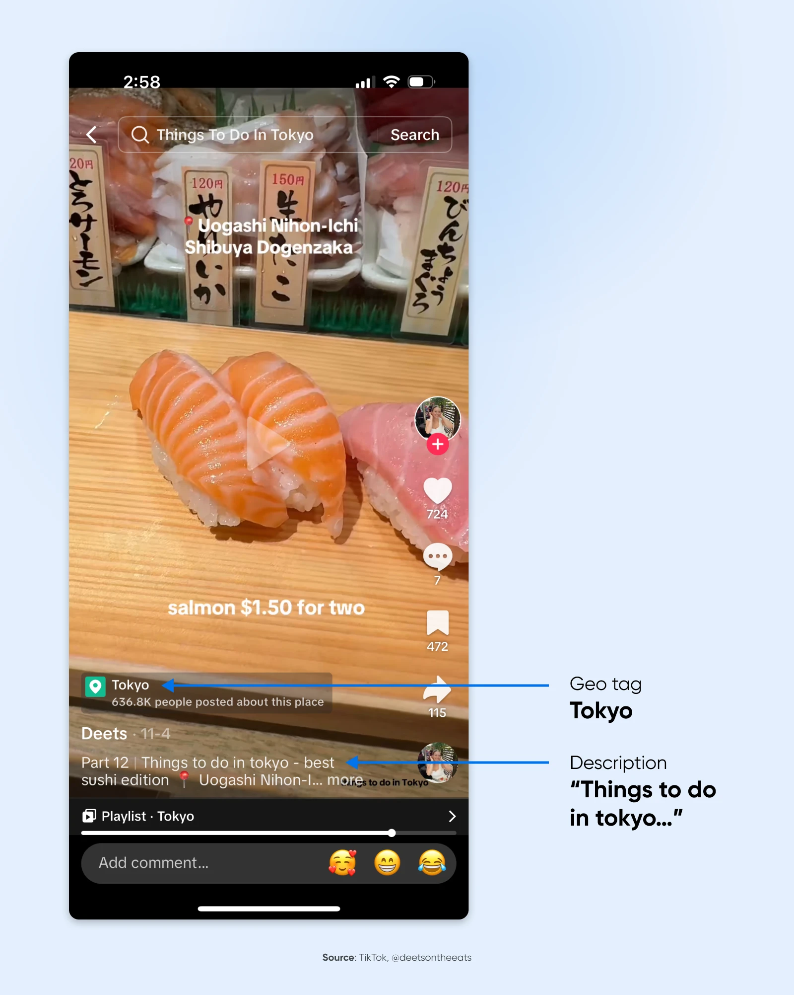 Two salmon nigiri sushi pieces on wooden counter at Uogashi Nihon-Ichi restaurant in Shibuya, Tokyo, with menu prices displayed above