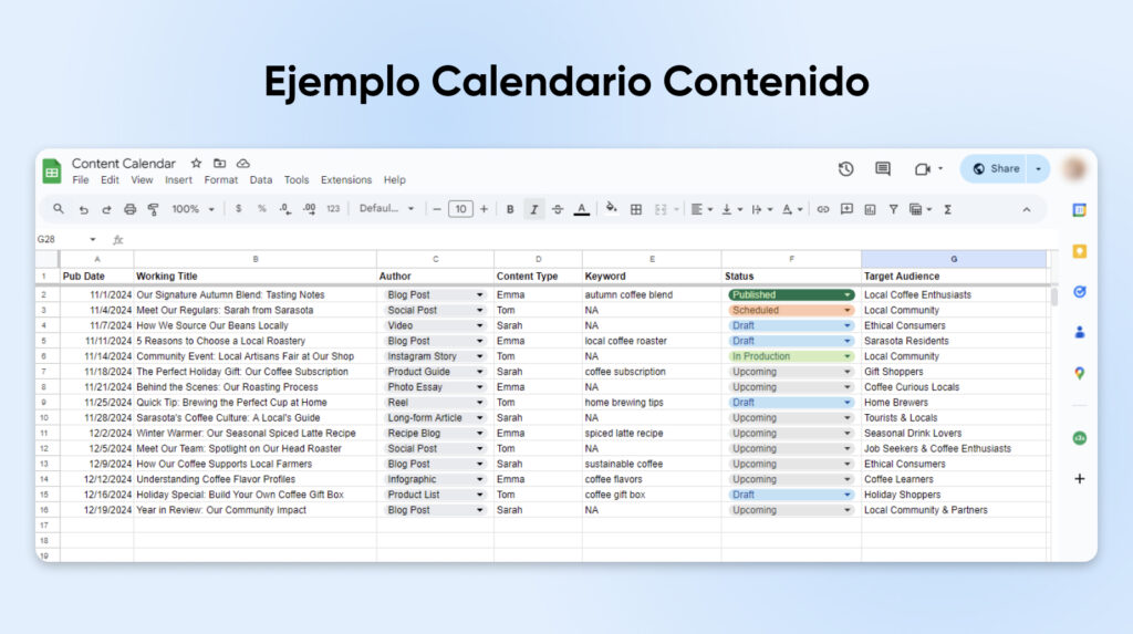 Ejemplo de calendario de contenido con campos para fecha de publicación, título provisional, autor, tipo de contenido, palabra clave, un menú desplegable de estados y audiencia objetivo.