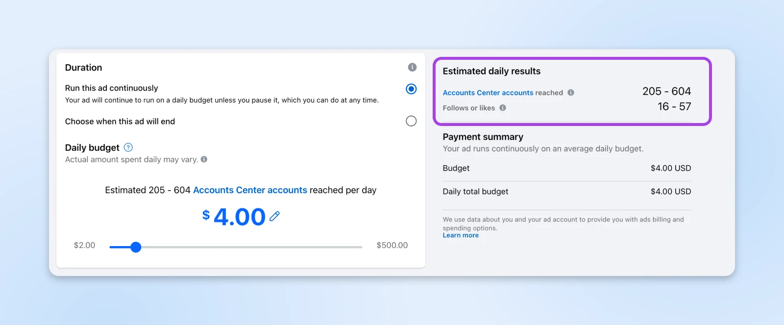 Facebook ad budget interface showing $4 daily spend, continuous runtime option, and estimated reach of 205-604 accounts with 16-57 follows daily