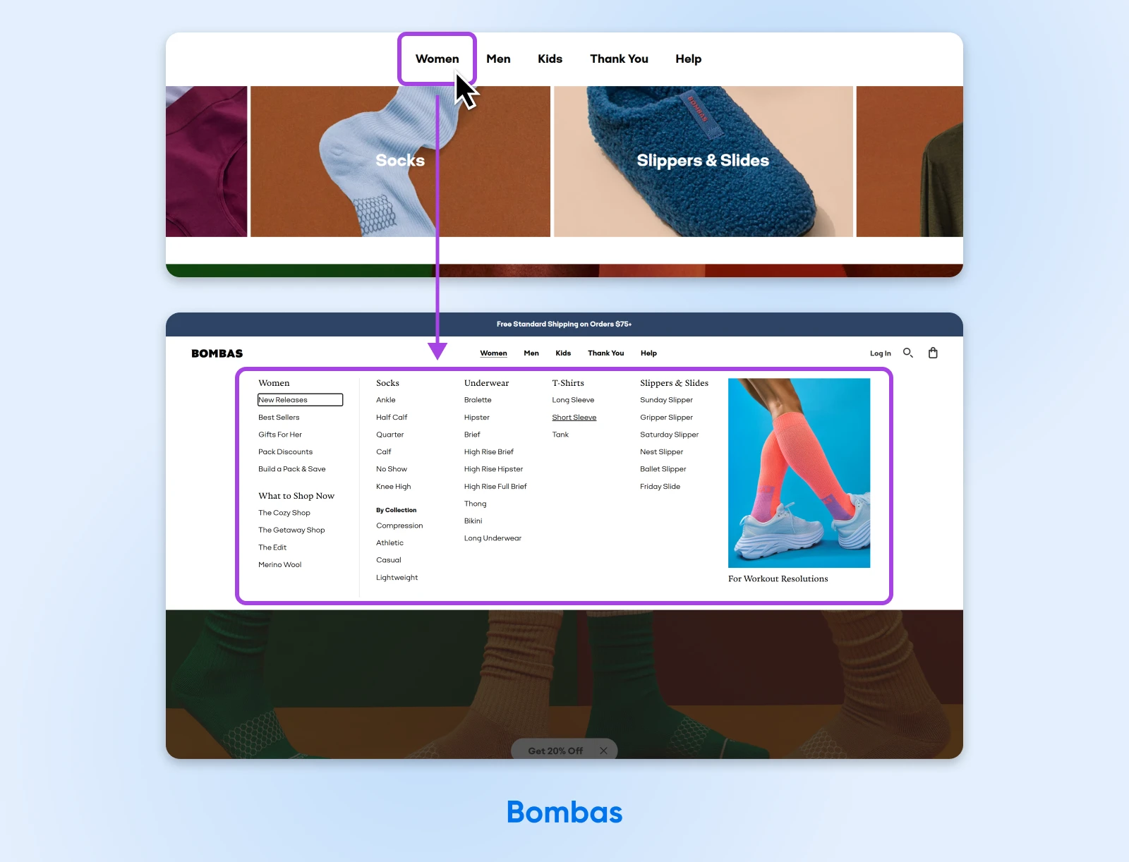 Screenshot of Bombas website navigation showing dropdown menu from "Women" tab expanded to display sock categories and subcategories