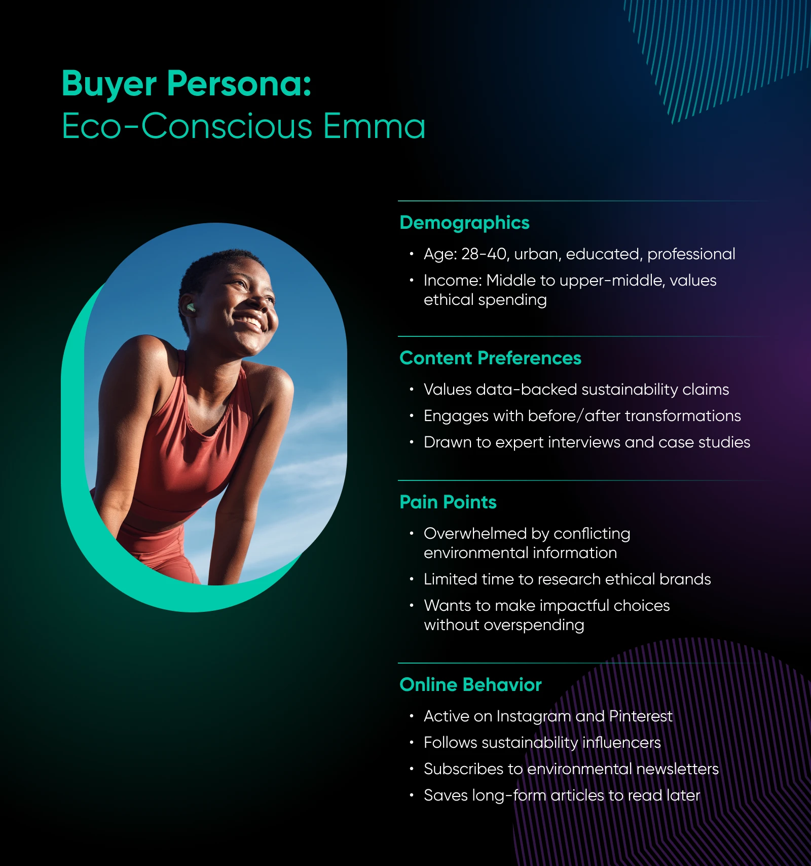 Buyer persona profile detailing demographics, preferences, and behaviors of eco-conscious urban professionals aged 28-40