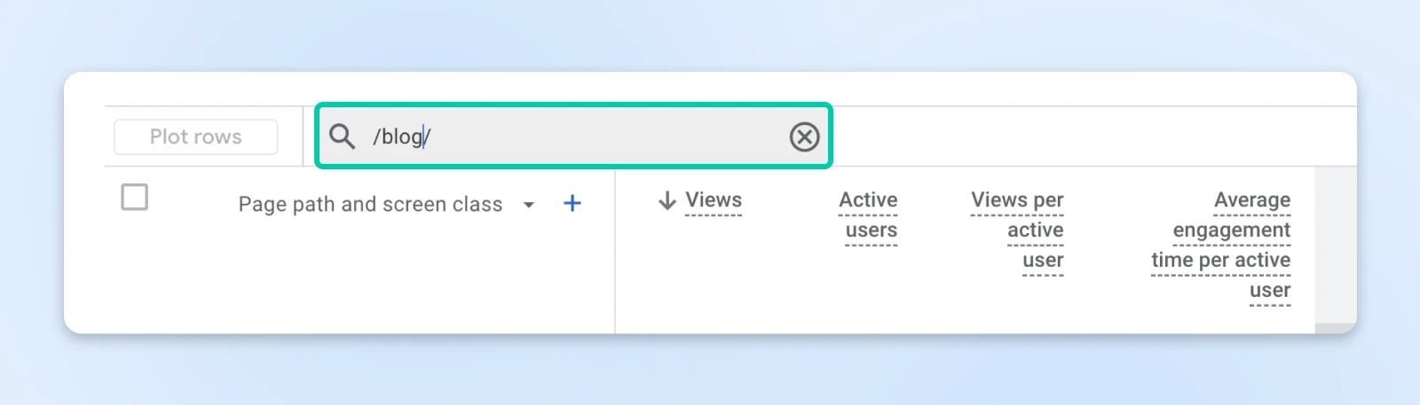 Analytics data table header with "/blog/" search filter and metrics columns for views, users, and engagement