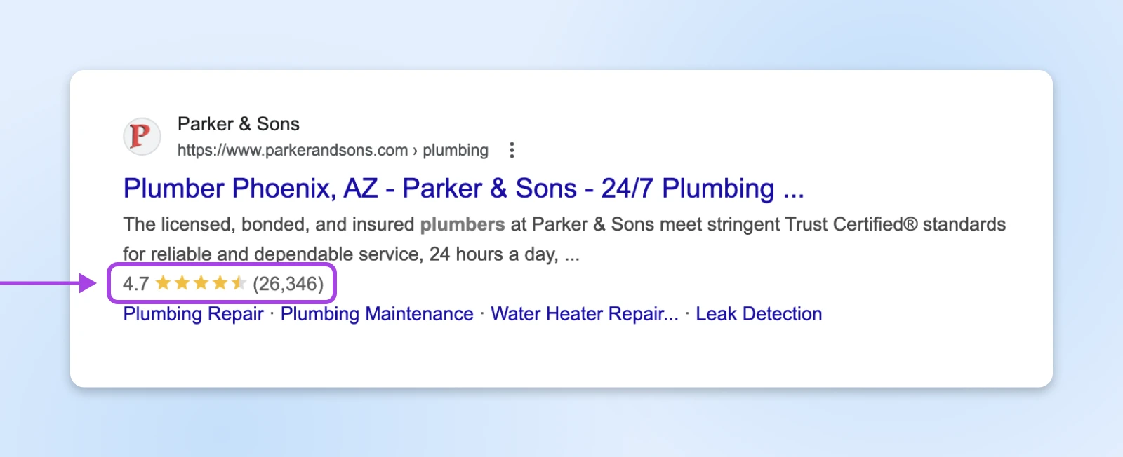 Google search result showing Parker & Sons plumbing service with 4.7-star rating from 26,346 reviews highlighted