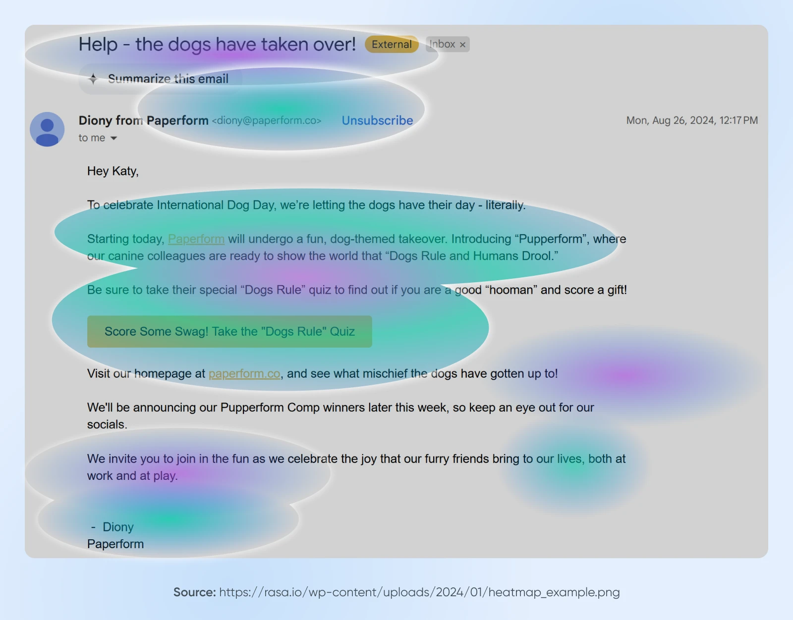 Heatmap visualization overlay on marketing email showing areas of highest user attention, concentrated on the header, CTA button, and key message areas