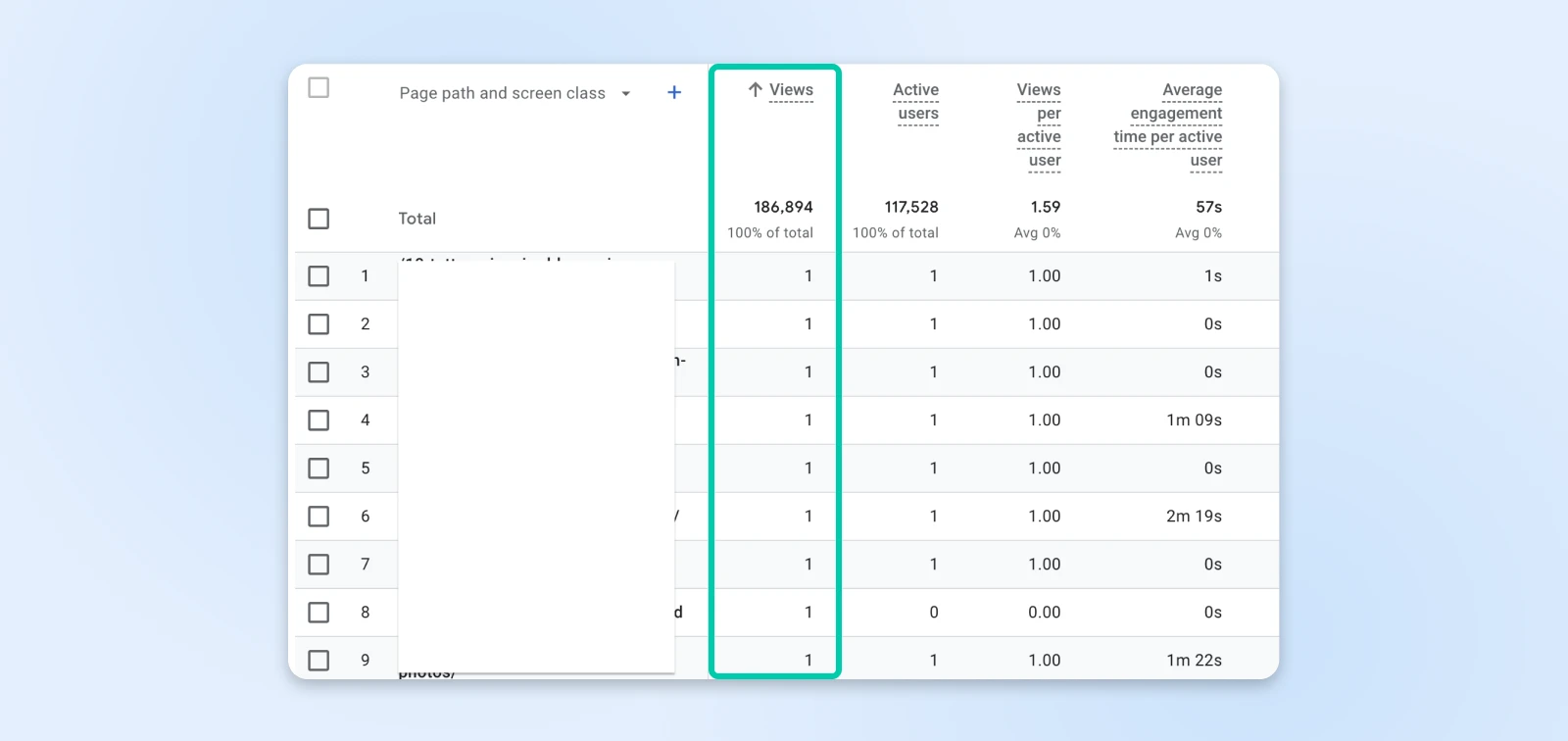 Analytics data table showing views column highlighted in teal, displaying total views of 186,894 with individual page metrics below