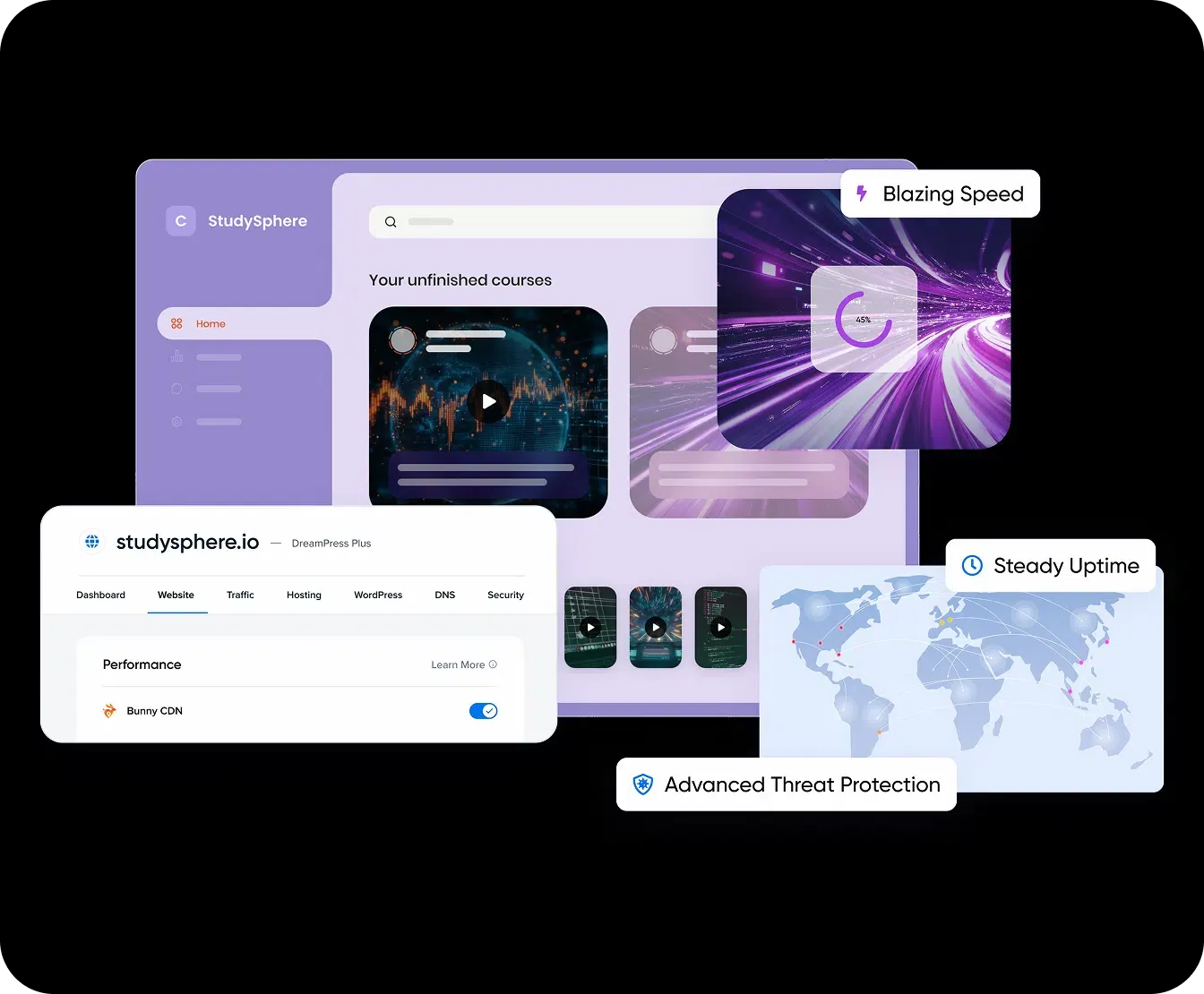 Free WordPress Staging