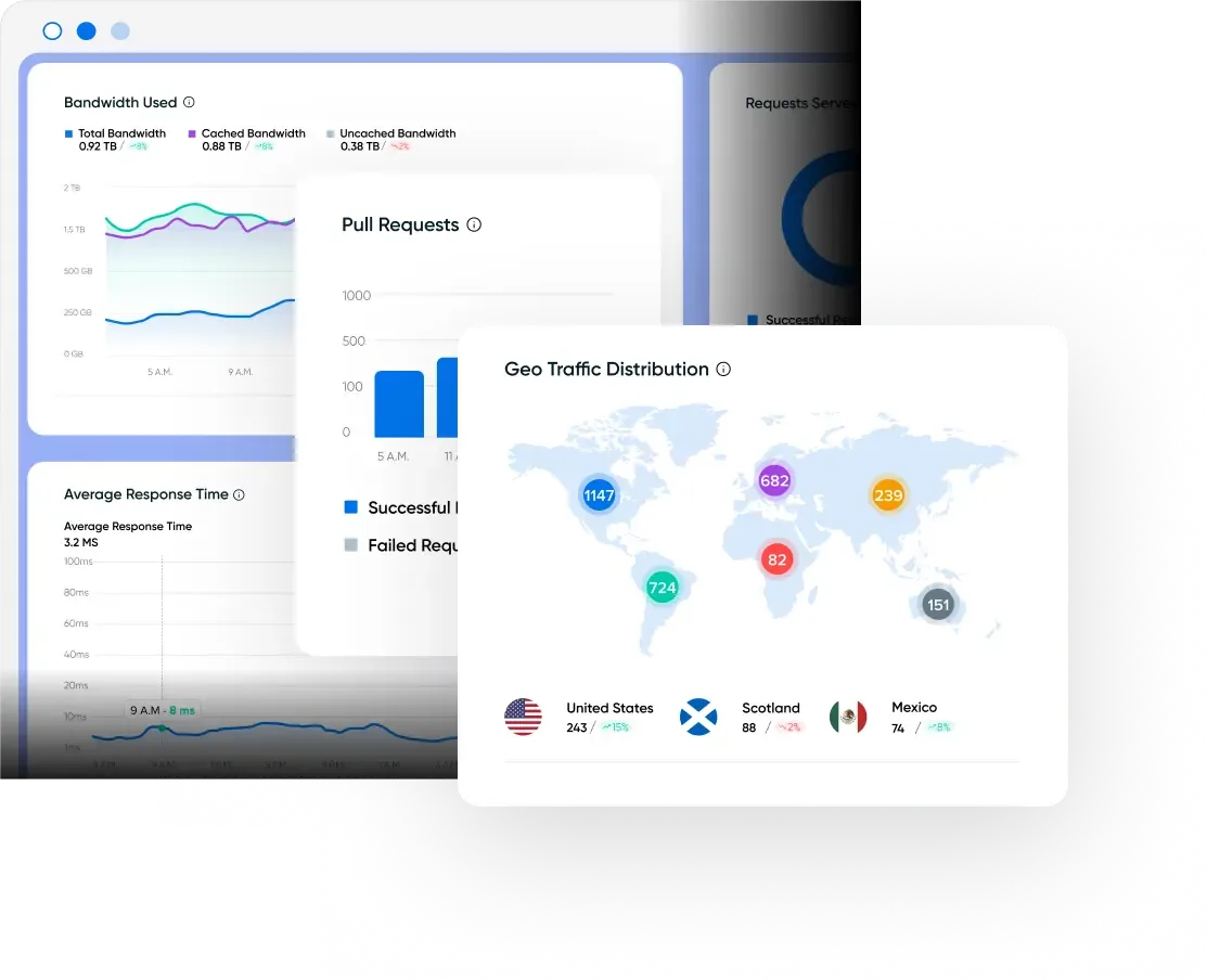 Managed WordPress Hosting